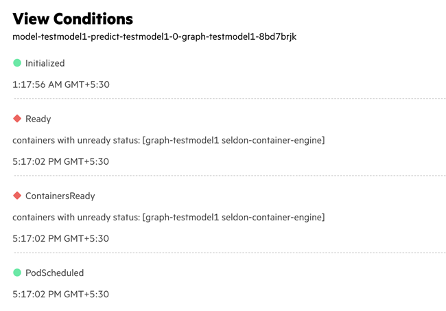 View Conditions window