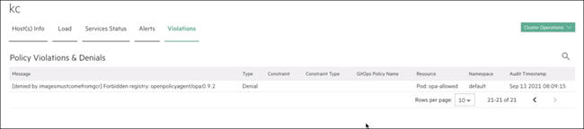 Policy Violations & Denials Tab Displaying Denial