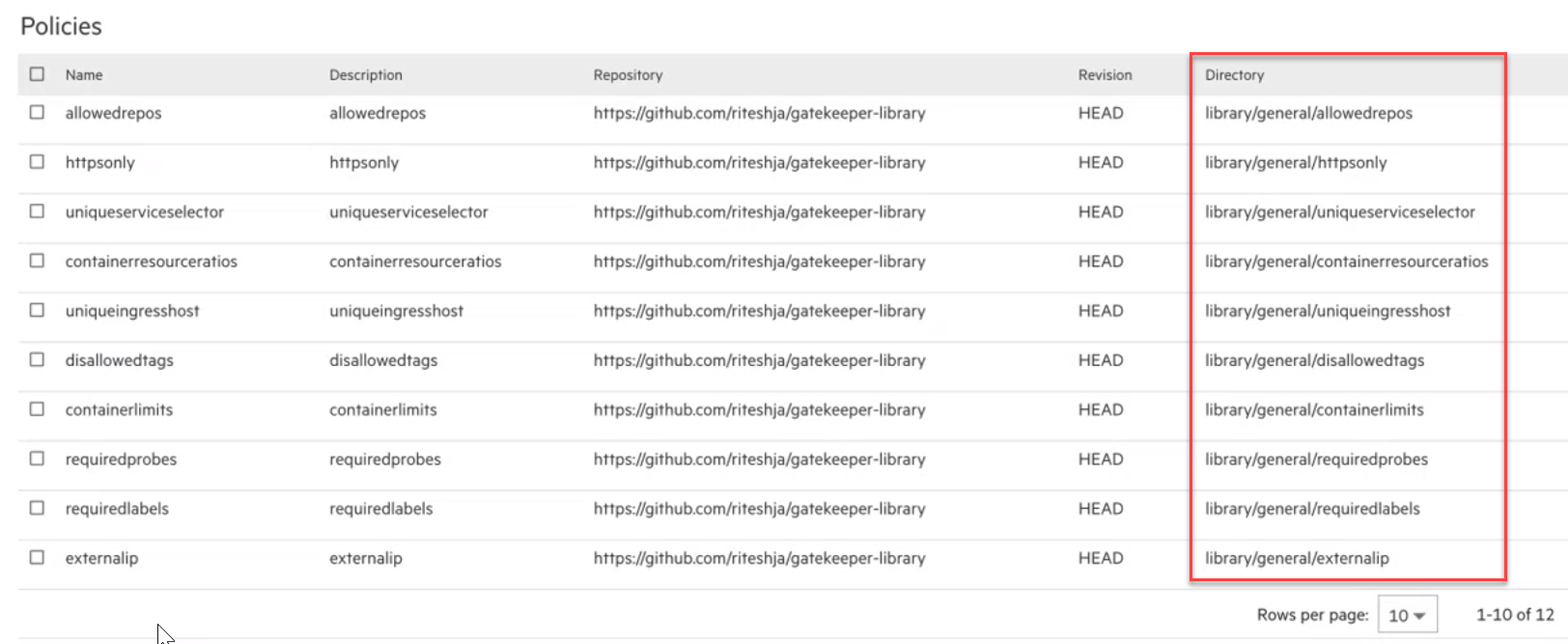 Directory Structure for Policies